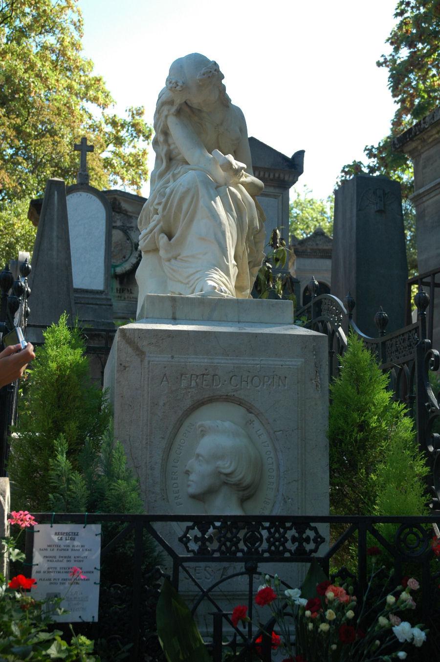 grób Chopina