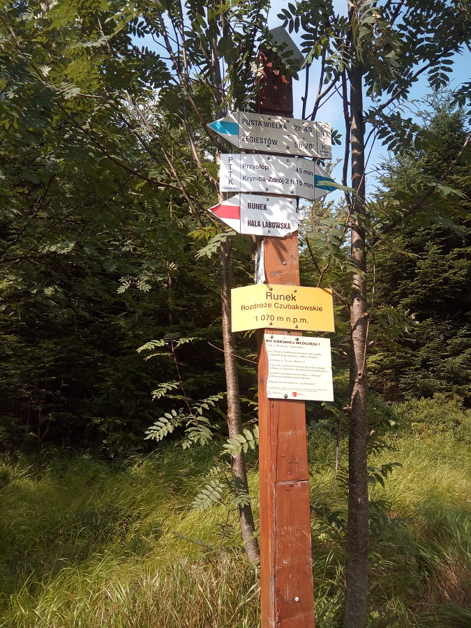 Runek rozdroże Czubakowskie